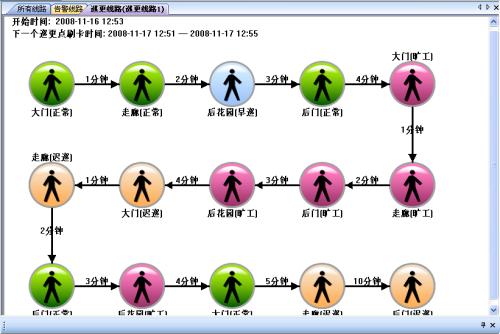 镇平县巡更系统五号